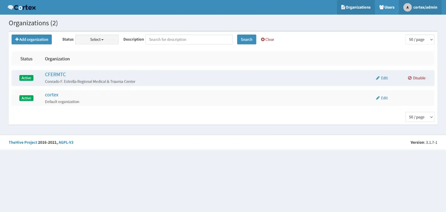 Cortex analysis dashboard
